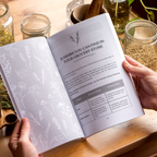 Beginner Herbalism Made Easy: A Guide for Making Medicine with Herbs from the Grocery Store